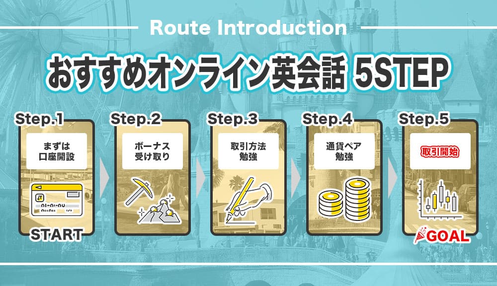 スッテプテンプレ